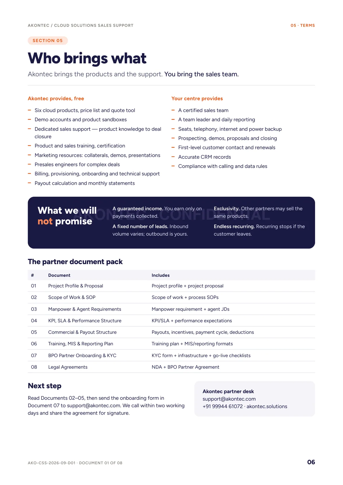 Project Profile & Proposal — page 6